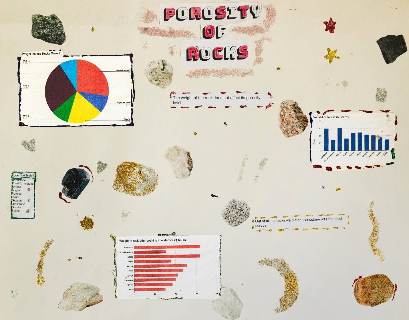 4-6 stats poster winner